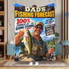 BlueJose Fishing Forecast – Personalized Fishing Photo Blanket